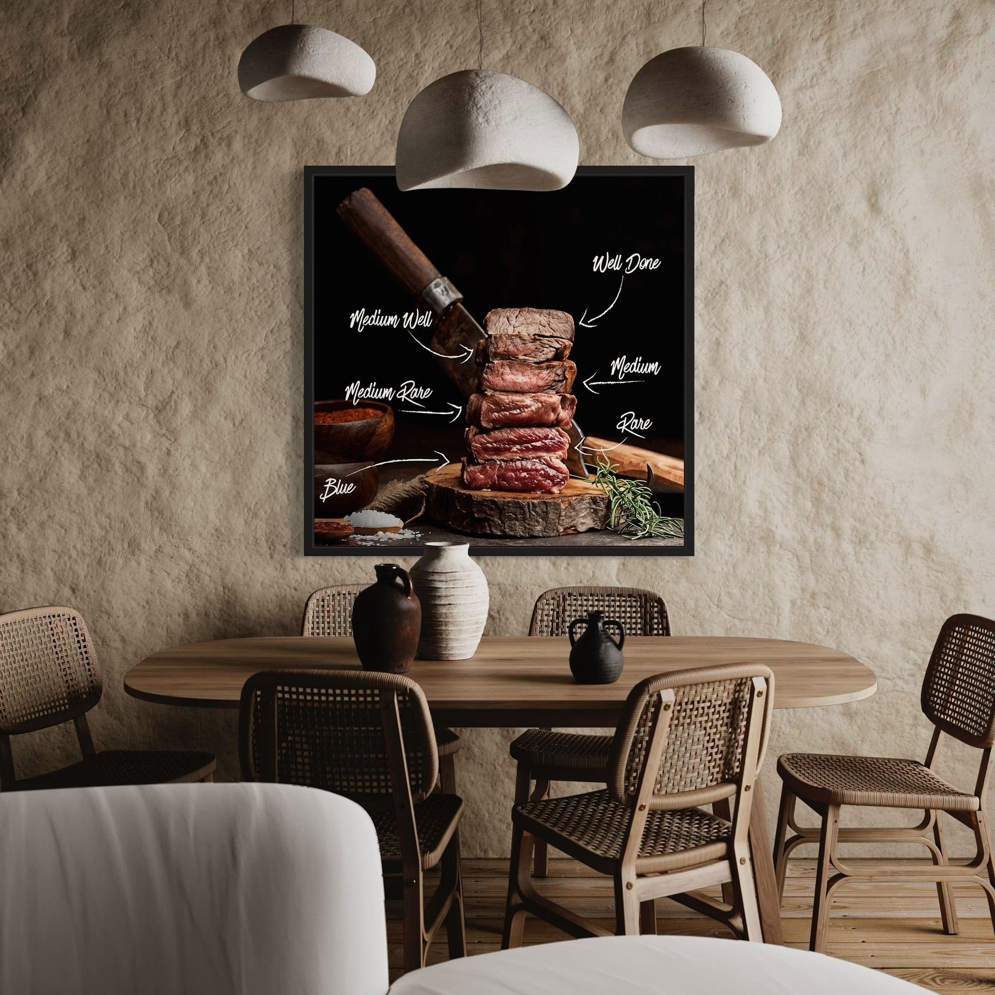 medium rare steak guide wall art
