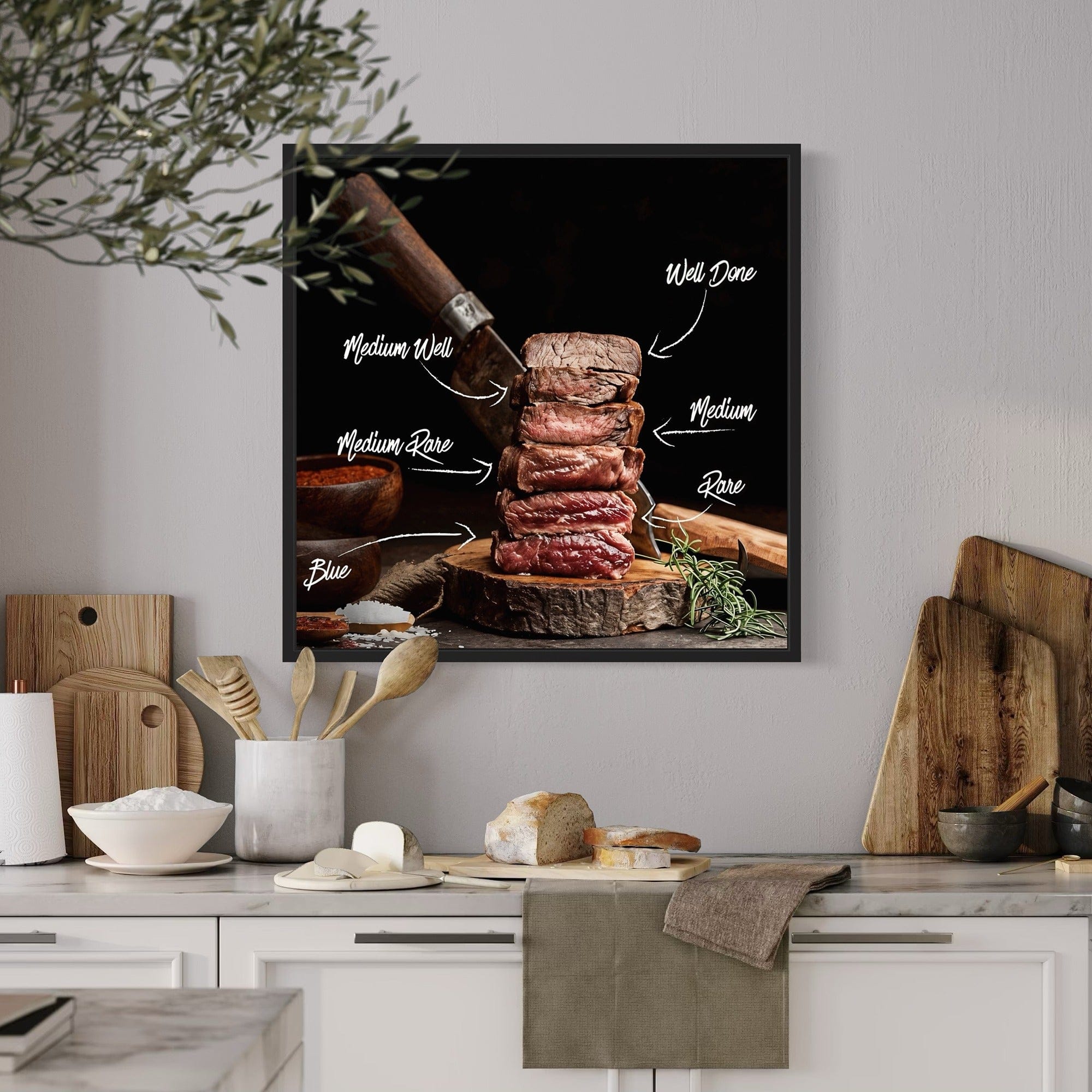 farmhouse kitchen meat chart canvas
