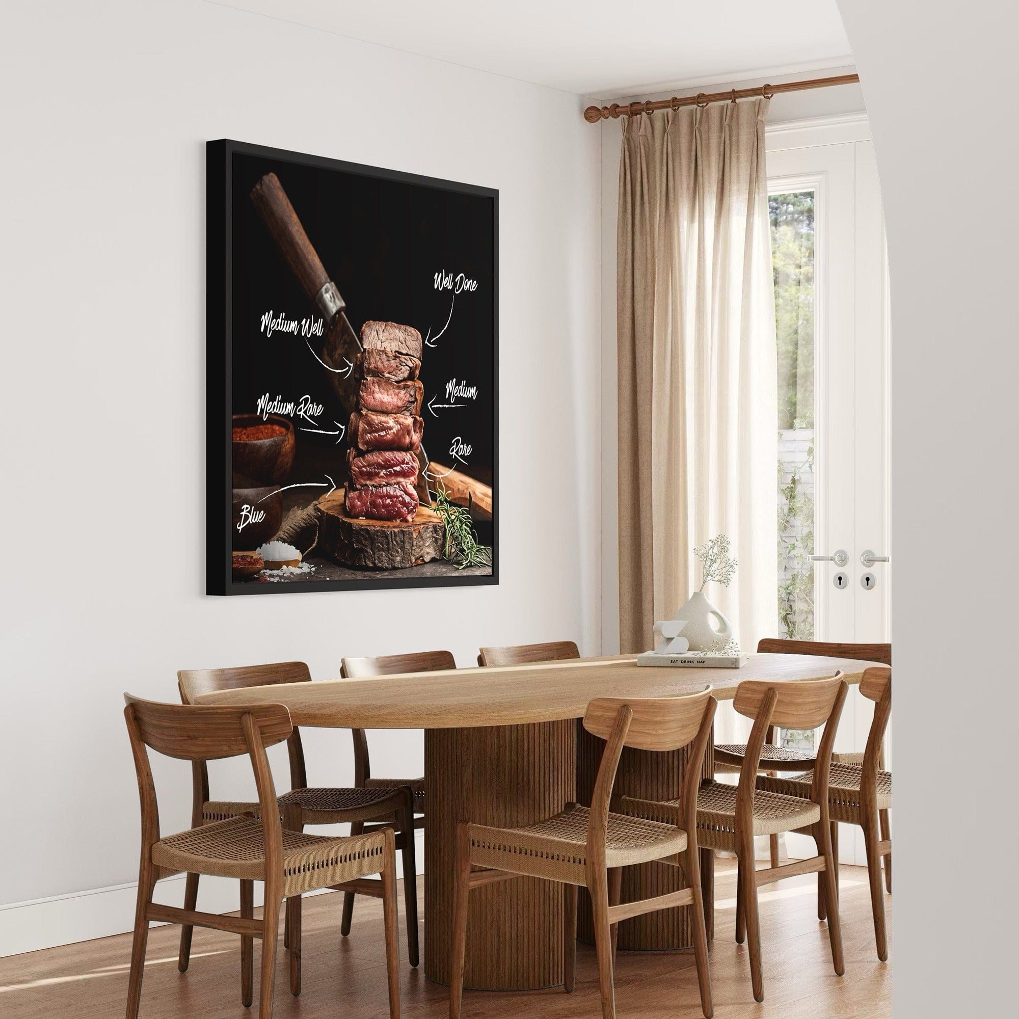 premium canvas print steak diagram