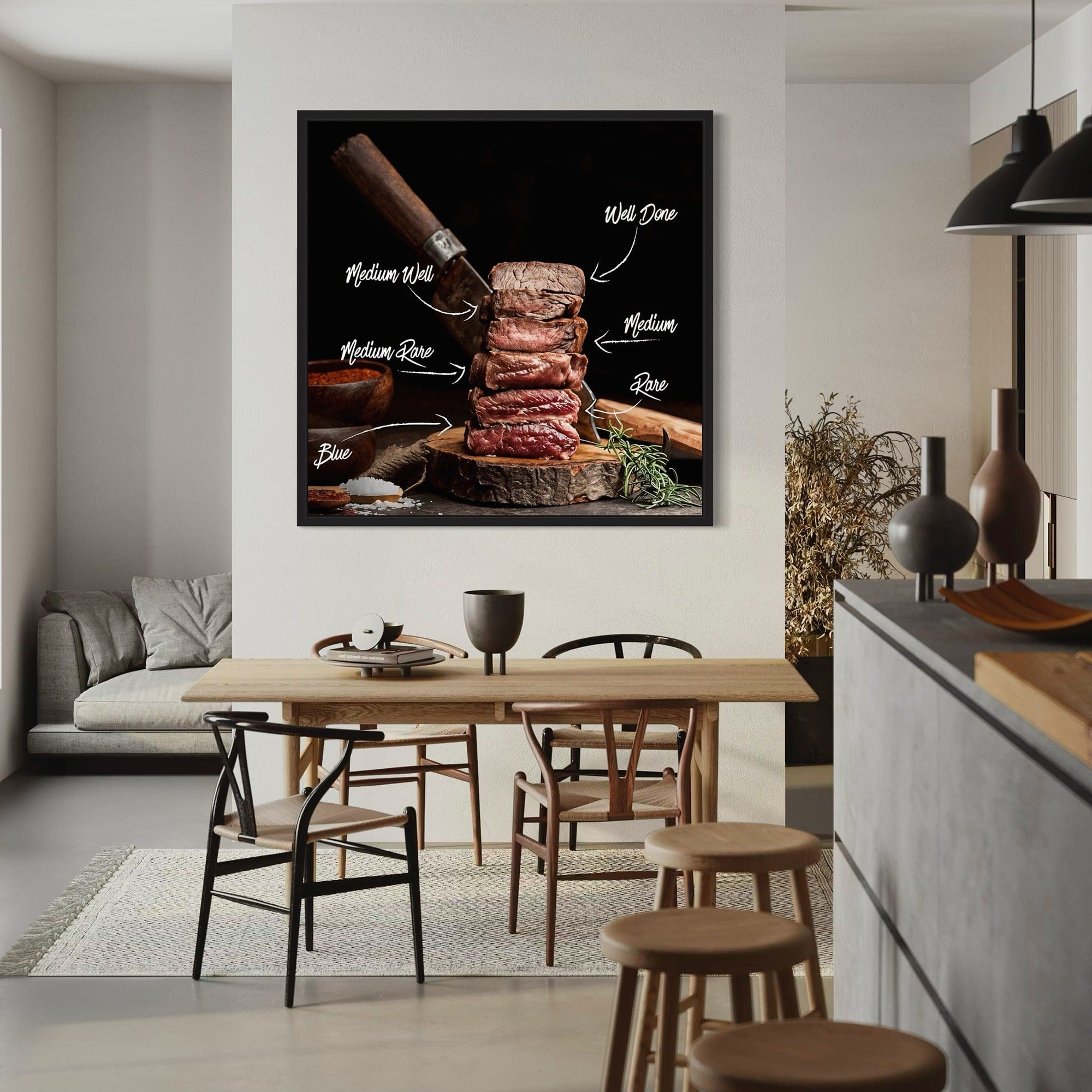 steak temperature chart wall art