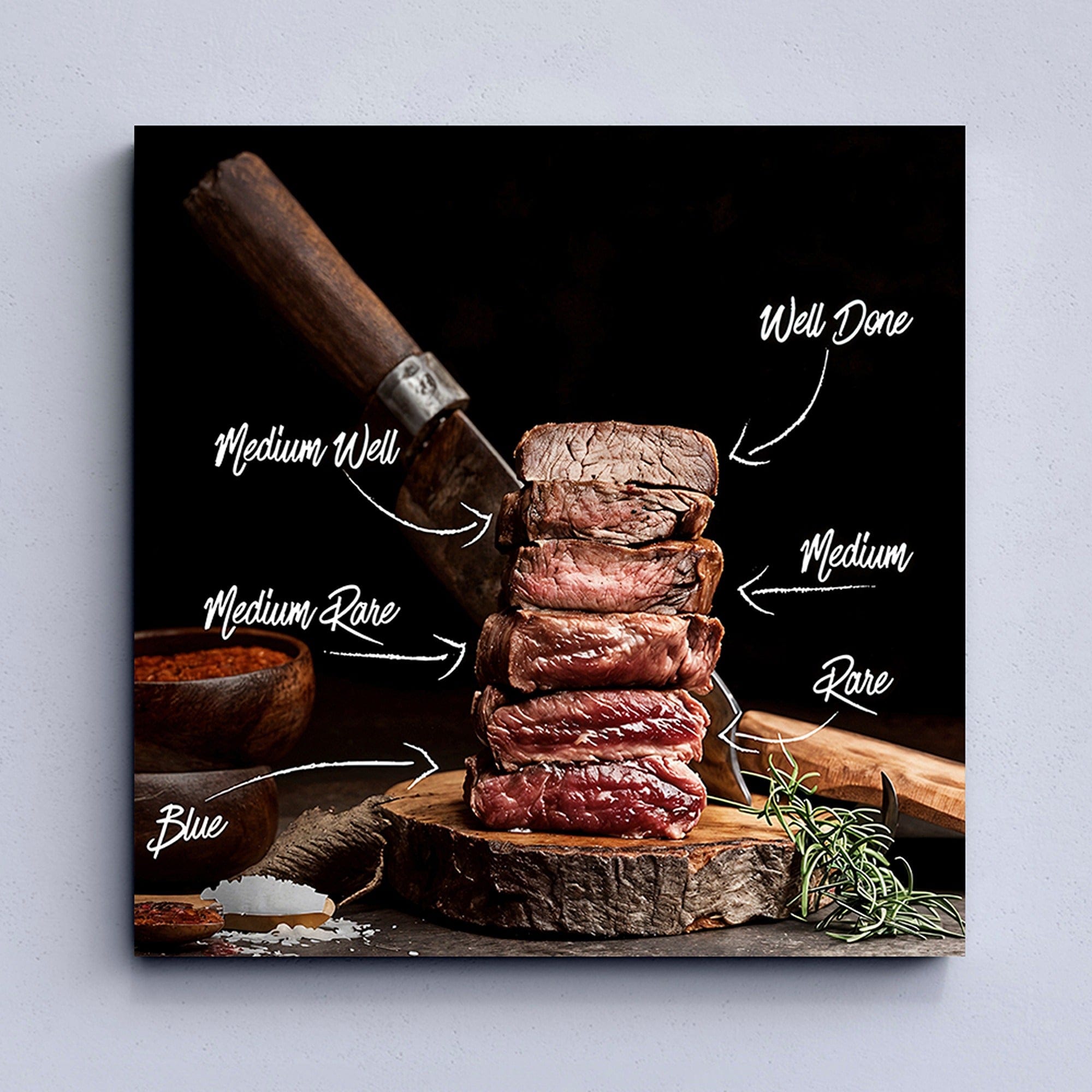 ready to hang steak chart art
