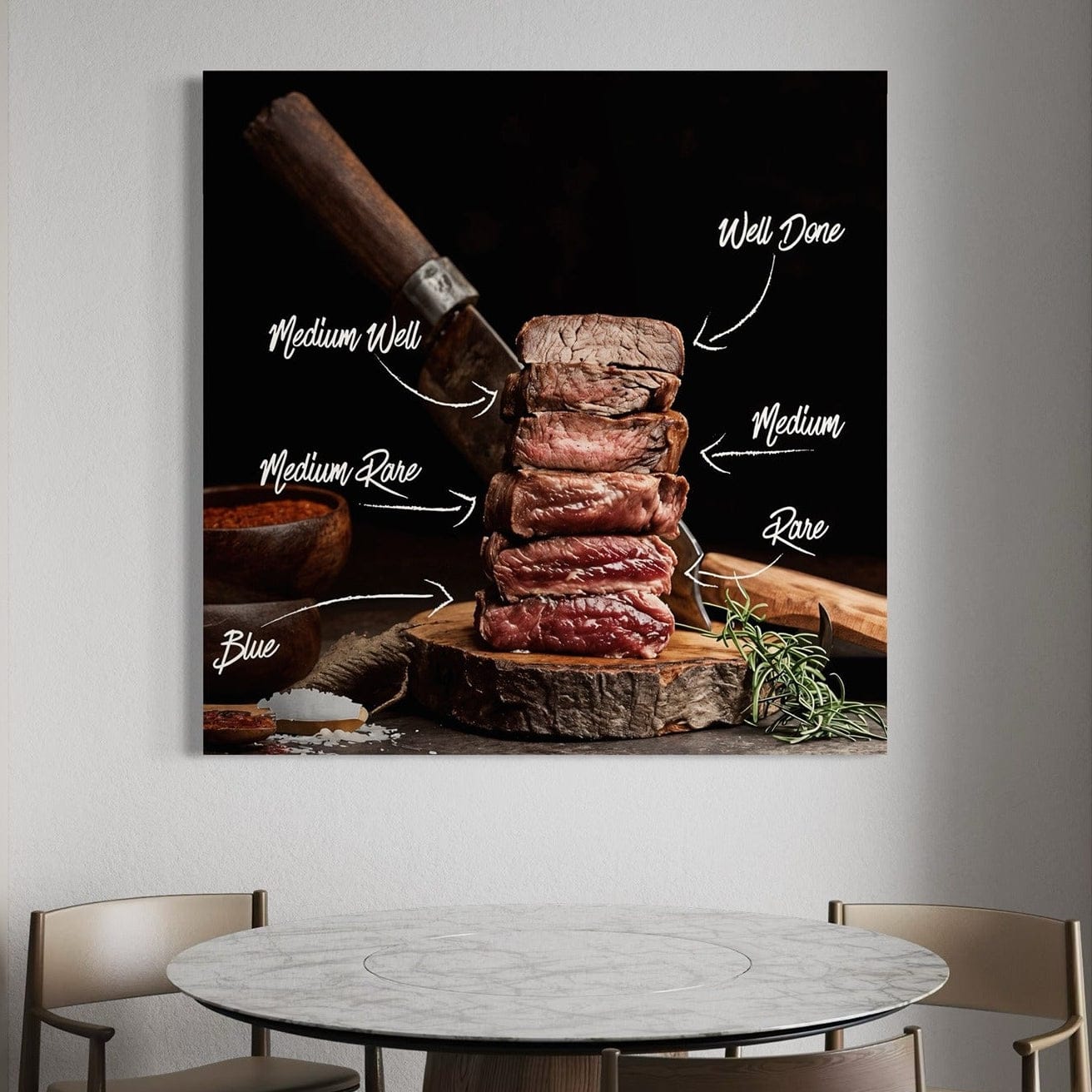 steak doneness guide kitchen canvas