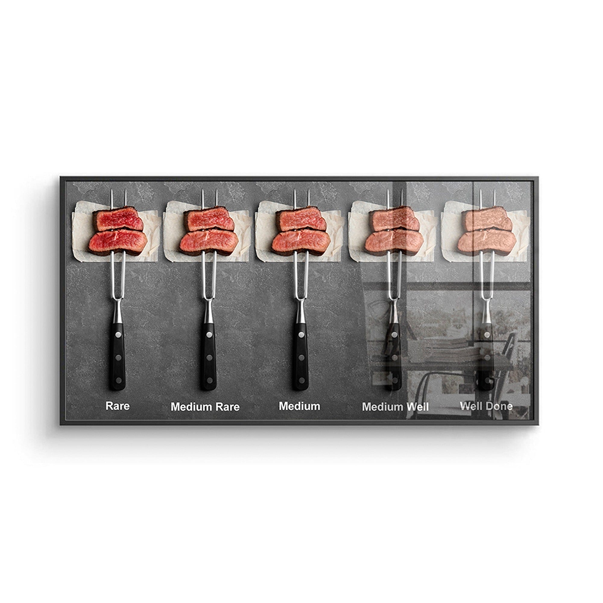 Meat temperature doneness chart for kitchen