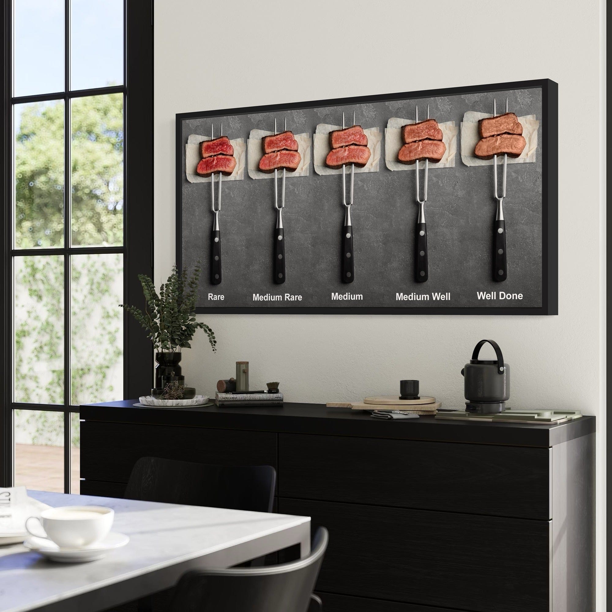 Culinary steak chart modern kitchen decor
