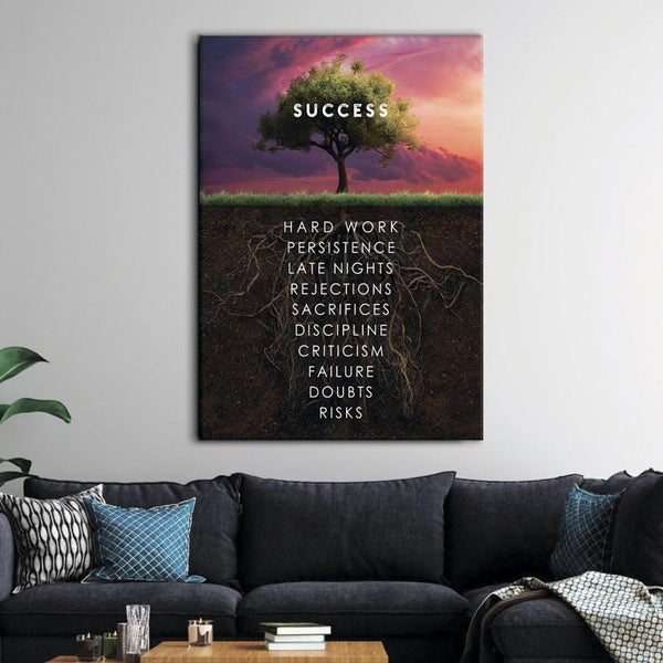 Success Tree Canvas